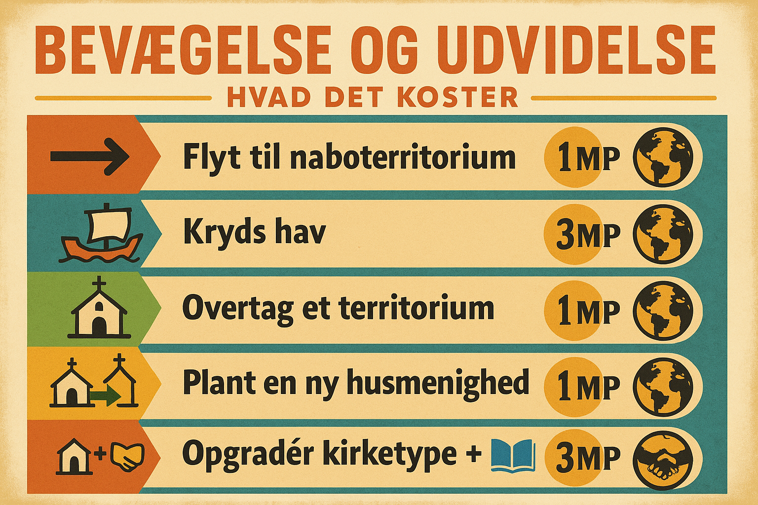 Bygge Guds Rige - Billede 4