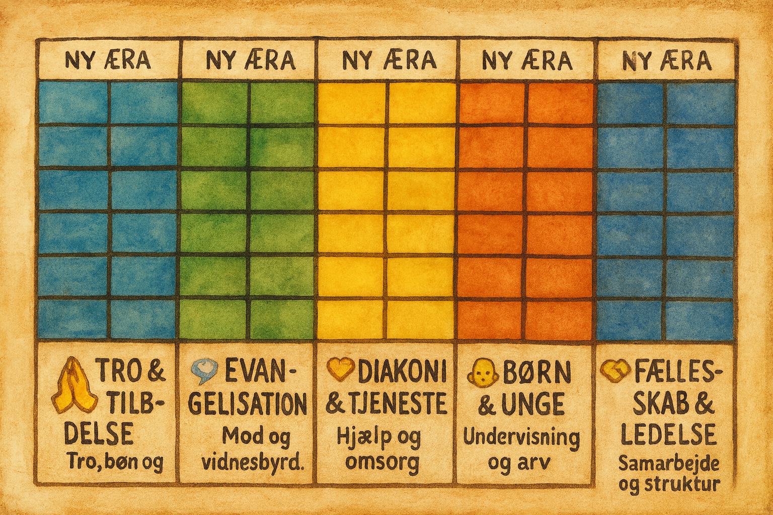 Bygge Guds Rige - Billede 3